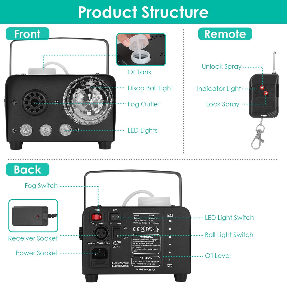 Smoke machine with 8 lighting effects - 600w